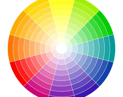 Як обрати вдалі поєднання кольорів в інтер'єрі — робочі схеми та універсальні пропорції