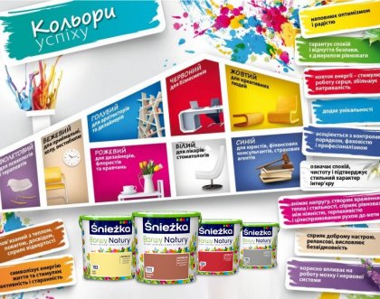Кольори успіху для людей різних професій