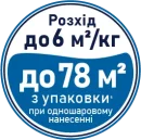 ВІДМІННА ПОКРИВНА ЗДАТНІСТЬ ТА РОЗХІД