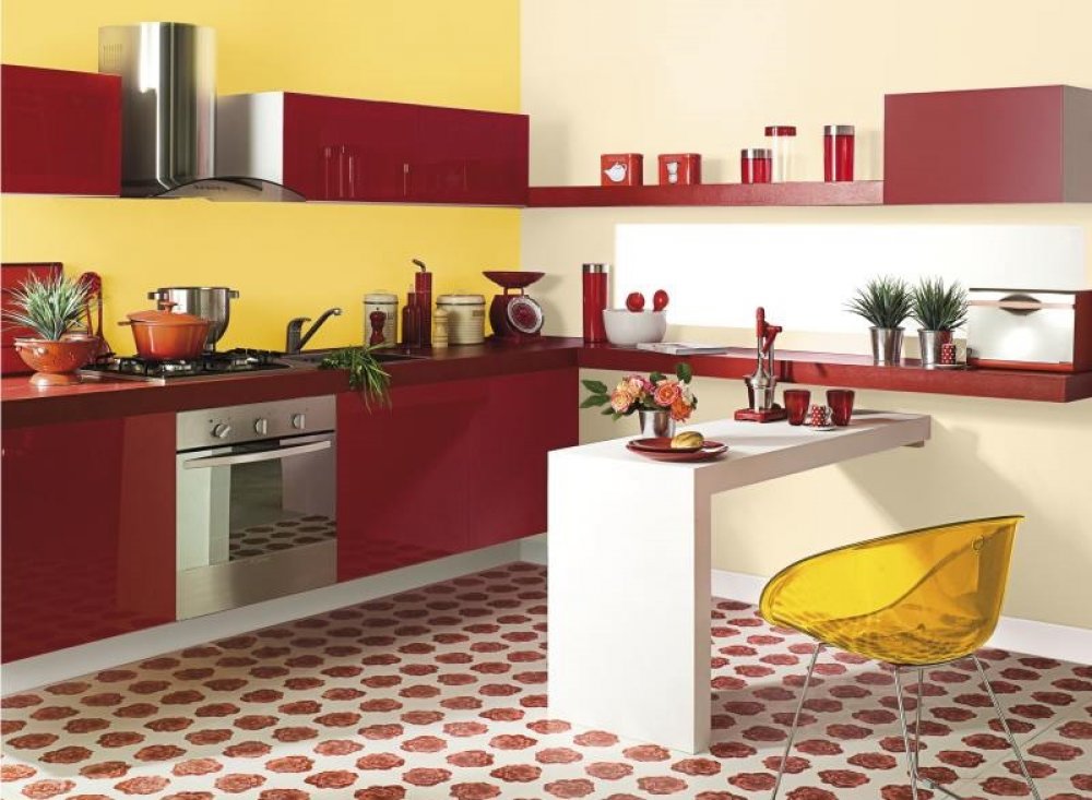 кольори стін на кухні